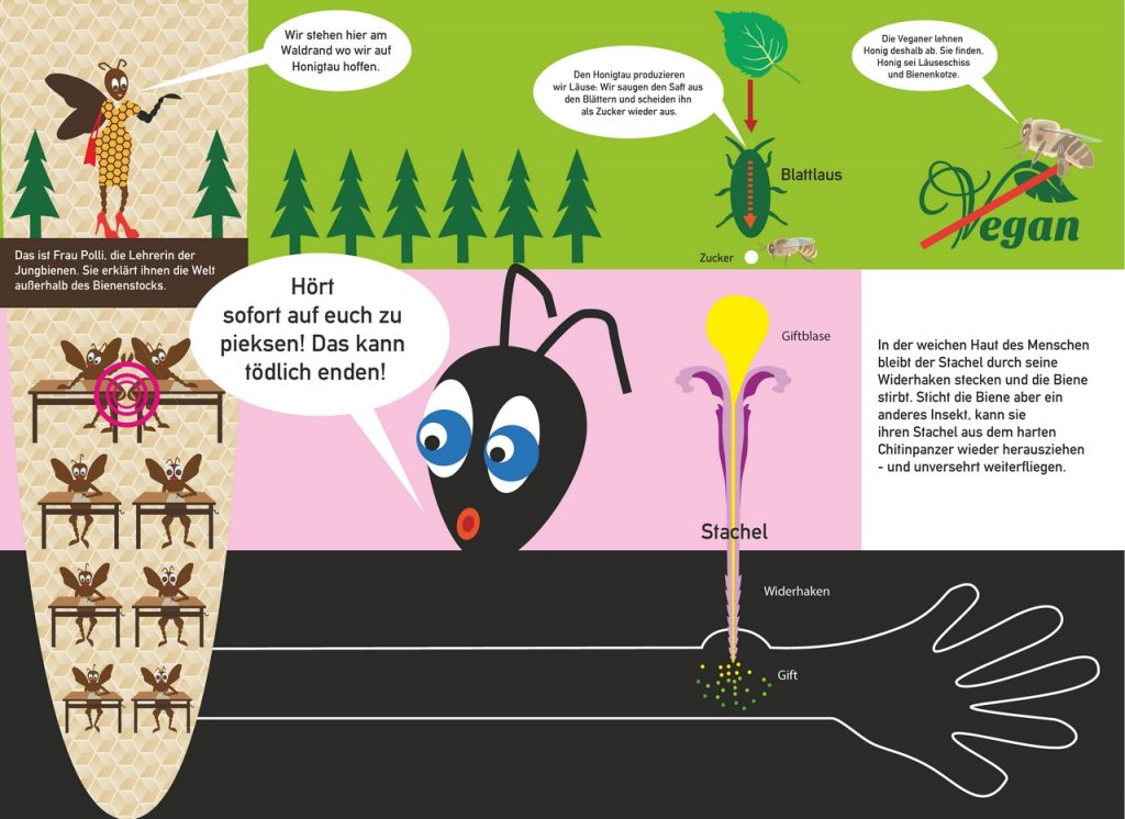 Wanderbienen GrapicNovels 0003 1024x746