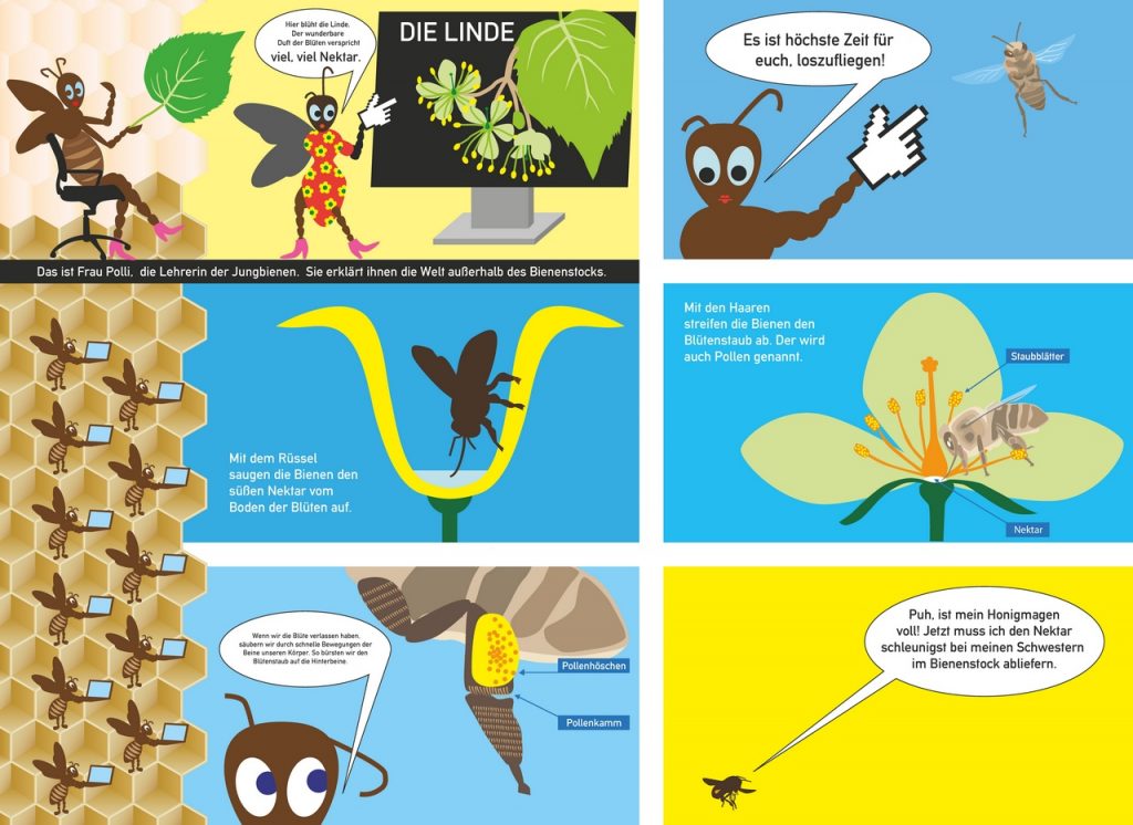 Wanderbienen GrapicNovels 0004 1024x746