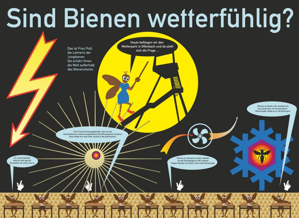 Wanderbienen GrapicNovels 0008 1024x746