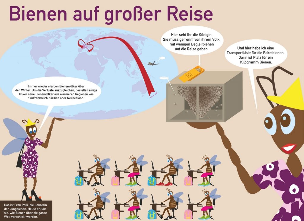 Wanderbienen GrapicNovels 0011 1024x746