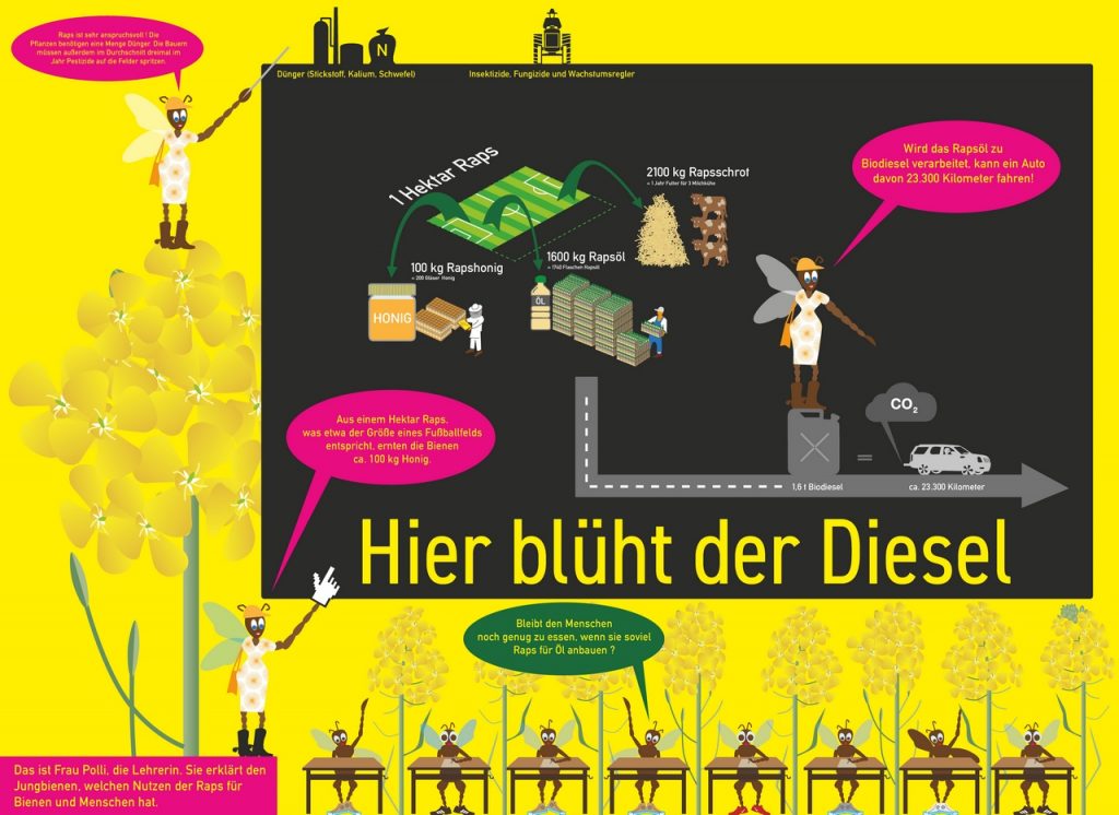 Wanderbienen GrapicNovels 0015 1024x746