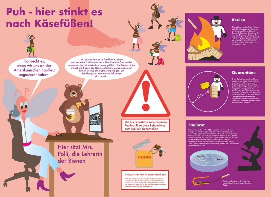 Wanderbienen GrapicNovels 0022 1024x746