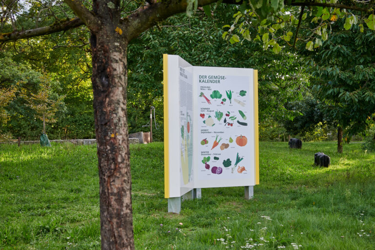 Regionalpark Klimaroute Station Landwirtschaft Kochbuch